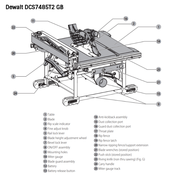 Buy Dewalt DCS7485T2 GB 190 mm XR Table Saw Kitted Online at